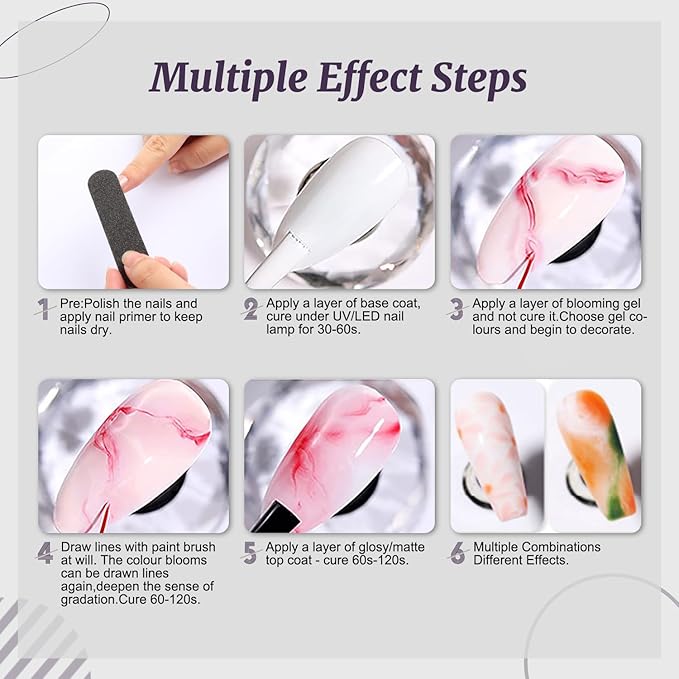 Lavender Violets Gel Nail Polish Set,Base,Glossy n Matte Top Coat,Blooming Gel Liner Pen Classical Solid Colors Nude Red Blue Glitter Sliver Green Gold French Nail Art Gifts for Women UV Varnish C997